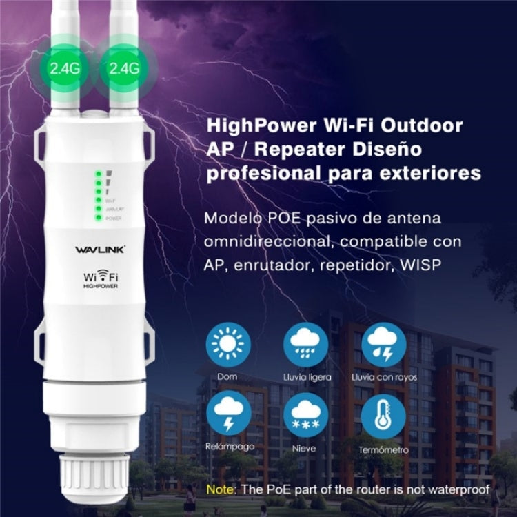 WAVLINK WN570HN2 With PoE Powered WAN/ AP / Repeater Mode 300Mbps Outdoor Router, US Plug, UK Plug, EU Plug, AU Plug – Data Transmission