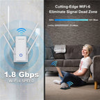 WAVLINK WN583AX1 Ethernet Port AX1800 WiFi6 1.8Gbps Dual Band WiFi Booster Wireless Router, EU Plug – Durable Build, Easy to Use