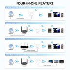 WAVLINK WN583AX1 Ethernet Port AX1800 WiFi6 1.8Gbps Dual Band WiFi Booster Wireless Router, EU Plug – Durable Build, Easy to Use