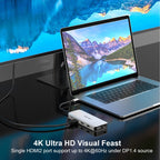 WAVLINK WL-UMD301 12 in 1 Multi-port Adapter 2*HDMI+1*VGA Triple Display USB-C Hub Dock, WL-UMD301 – Card Slot, 4K