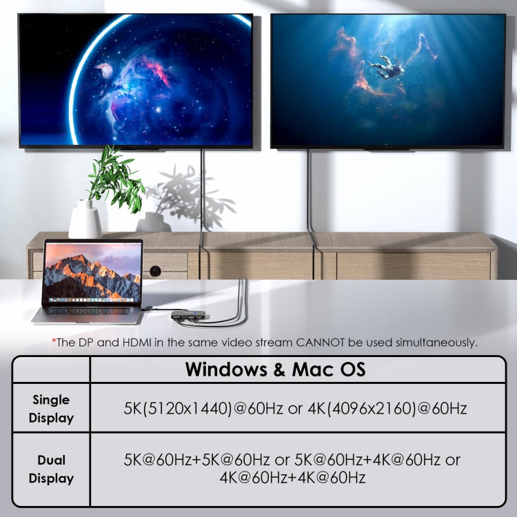 WAVLINK WL-UG69DH2 Dual Monitor USB+Type-C to Dual 4K HD DisplayPort Adapter Splitter, WL-UG69DH2 – Flip, Aluminum Alloy, Plug-and-play