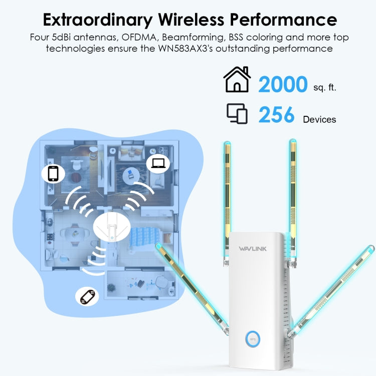 Wavlink WN583AX3 AX3000 Dual Band WiFi Repeater/AP/Router/Mesh Mode WiFi Extender, US Plug, UK Plug, AU Plug, EU Plug – Durable Build, Easy to Use