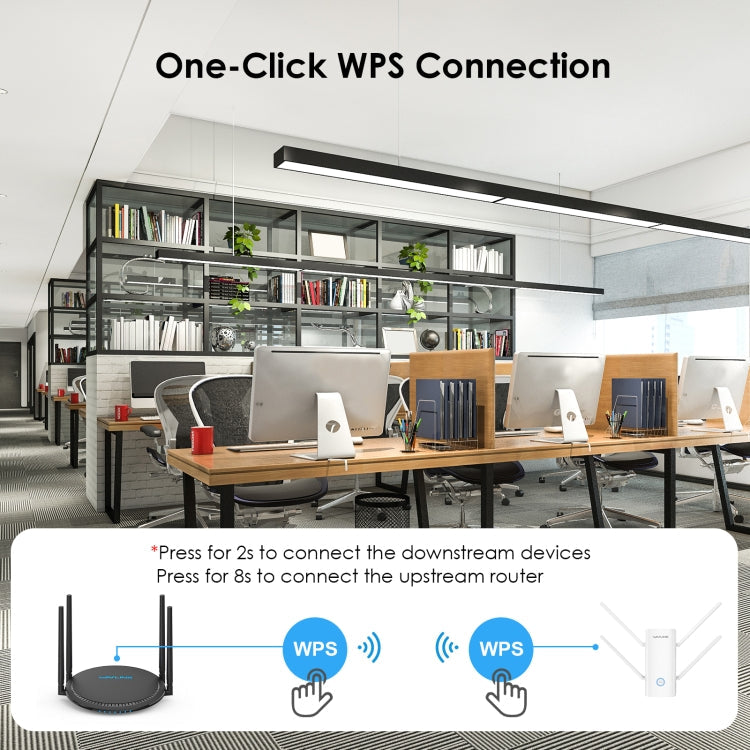 Wavlink WN583AX3 AX3000 Dual Band WiFi Repeater/AP/Router/Mesh Mode WiFi Extender, US Plug, UK Plug, AU Plug, EU Plug – Durable Build, Easy to Use
