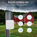 WAVLINK WN573HX3 AX3000 Waterproof Outdoor WiFi Wireless Outdoor Dual Band Router, US Plug, UK Plug, EU Plug, AU Plug – Waterproof