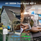 WAVLINK WN573HX3 AX3000 Waterproof Outdoor WiFi Wireless Outdoor Dual Band Router, US Plug, UK Plug, EU Plug, AU Plug – Waterproof