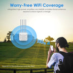WAVLINK WN573HX3 AX3000 Waterproof Outdoor WiFi Wireless Outdoor Dual Band Router, US Plug, UK Plug, EU Plug, AU Plug – Waterproof