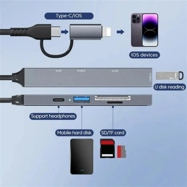 ADS-805 8 Pin + Type-C to USB-C Data + USB 2.0 / 3.0 + SD / TF Card Reader Hub Expansion Converter, ADS-805 – Aluminum Alloy