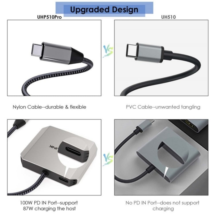WAVLINK UHP510 Pro 87W PD Charging USB C to Dual HD Converter 4K 60Hz Monitor Adapter – Flip, 4K
