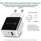 1USB QC 3.0 Wire Drawing Quick Charger EU Plug, QC 3.0 Black, QC 3.0 White – Durable Build, Easy to Use