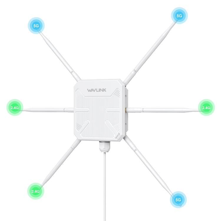 WAVLINK WN588HX3 AX3000 Outdoor WiFi Extender with 6 Antennas Dual Band WiFi Repeater, US Plug, UK Plug, EU Plug, AU Plug – Waterproof