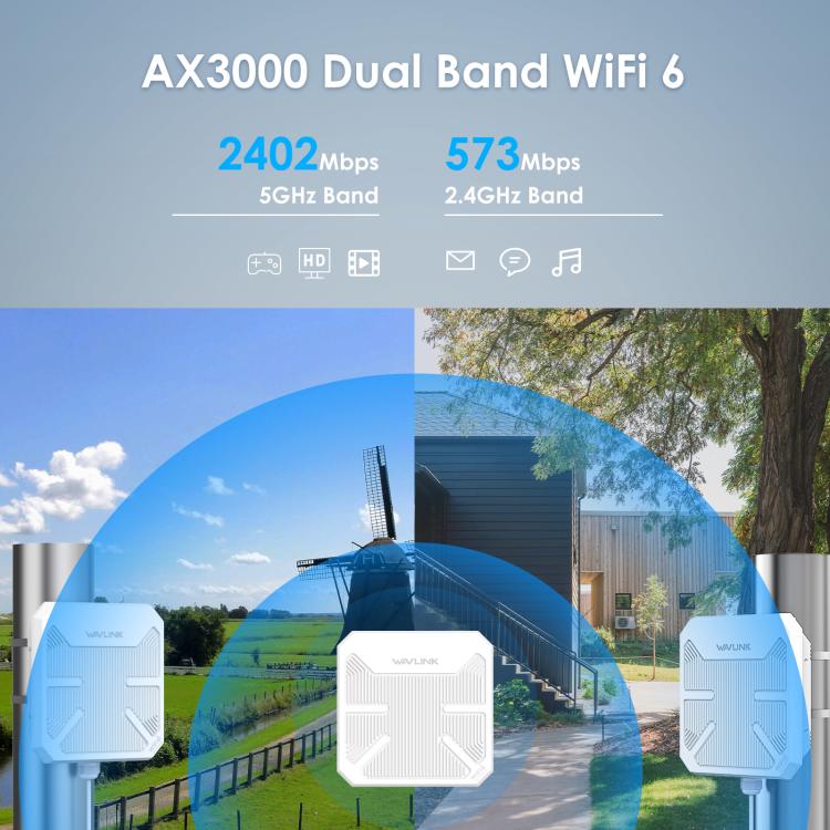 WAVLINK WN573HP3 Built-In 12dBi Directional Antenna Outdoor AX3000 Dual Band Repeater, US Plug, EU Plug, UK Plug, AU Plug – Durable Build, Easy to Use