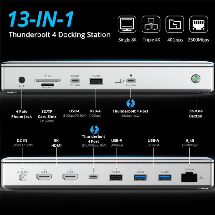 WAVLINK UTD45 96W Charging 8K / 4K Display Thunderbolt 4 Docking Station 13-in-1 Hub, US Plug, UK Plug, EU Plug, AU Plug – Card Slot, Aluminum Alloy, Data Transmission