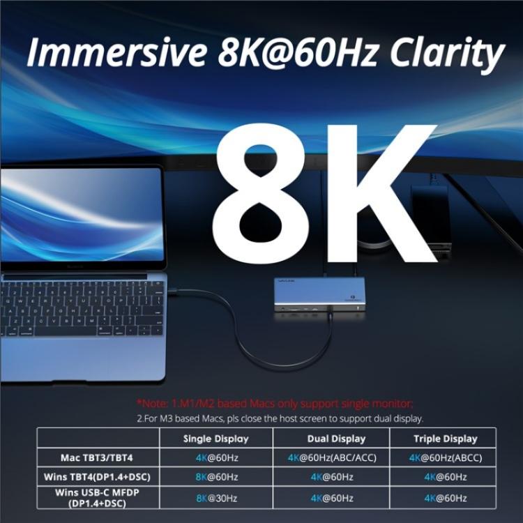 WAVLINK UTD45 96W Charging 8K / 4K Display Thunderbolt 4 Docking Station 13-in-1 Hub, US Plug, UK Plug, EU Plug, AU Plug – Card Slot, Aluminum Alloy, Data Transmission