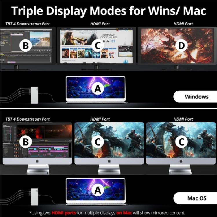 WAVLINK UTD45 96W Charging 8K / 4K Display Thunderbolt 4 Docking Station 13-in-1 Hub, US Plug, UK Plug, EU Plug, AU Plug – Card Slot, Aluminum Alloy, Data Transmission
