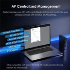 WAVLINK WN701AE IEEE 802.3AF / AT Auto-Discovery Centralized AP Management Poe Switch, US Plug, UK Plug, EU Plug, AU Plug – Data Transmission
