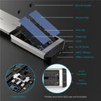 WAVLINK ST347 One-Click Offline Clone Dual Slot M.2 SSD Enclosure USB-C 3.2 Gen2 10Gbps, ST347 – Durable Build, Easy to Use