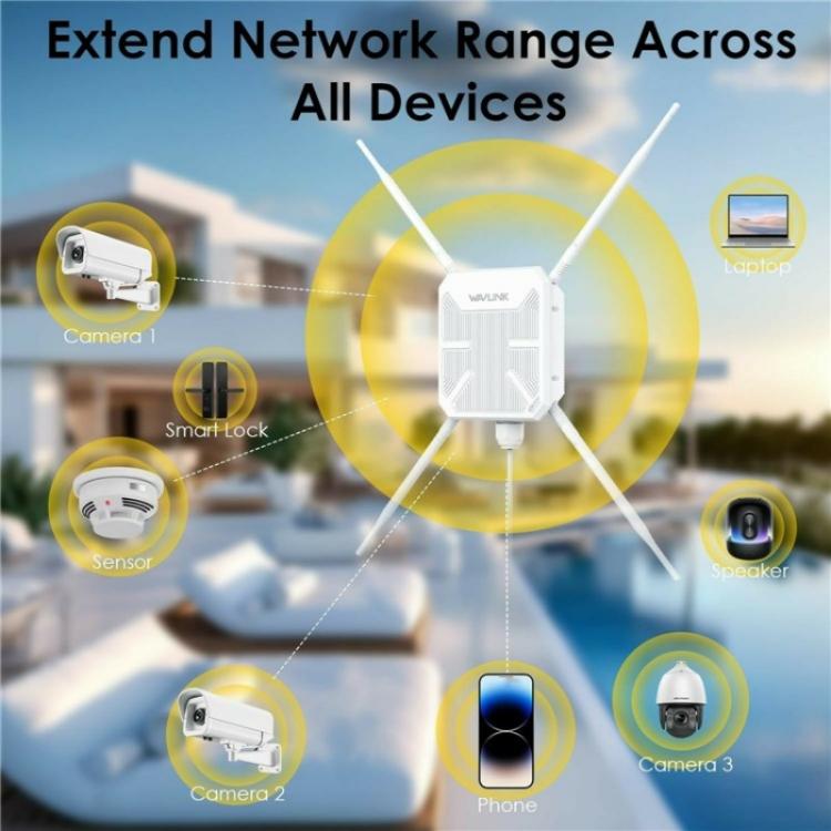 WAVLINK WN588HA2 AP Repeater WiFi Signal Booster AC1200 Dual Band WiFi Extender, US Plug, UK Plug, EU Plug, AU Plug – Durable Build, Easy to Use