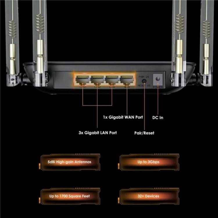 WAVLINK WN530BE1 Gigabit Ports High-Speed WiFi 2.4GHz / 5GHz Dual-Band Gaming Router, US Plug, UK Plug, EU Plug, AU Plug – Durable Build, Easy to Use