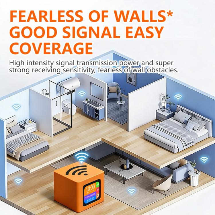 Q51-E SIM Card Slot and RJ45 Port 4G LTE WiFi 6 Router CPE Wireless Modem, EU Plug, UK Plug – Card Slot
