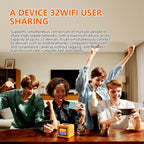 Q51-E SIM Card Slot and RJ45 Port 4G LTE WiFi 6 Router CPE Wireless Modem, EU Plug, UK Plug – Card Slot