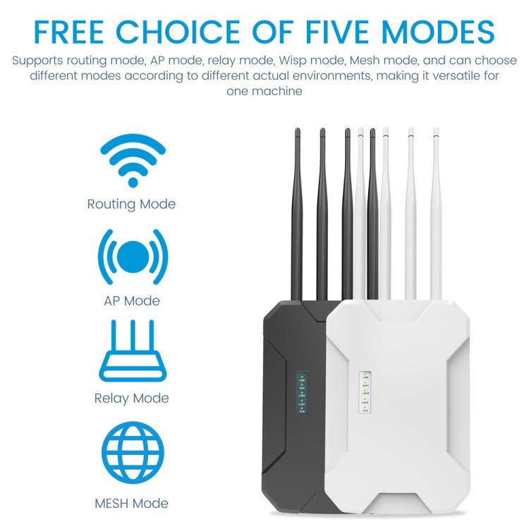HW1800S WiFi 6 Outdoor Wireless Access Point 1800Mbps Waterproof Dual Band Gigabit Router, US Plug, EU Plug, UK Plug, AU Plug – Waterproof