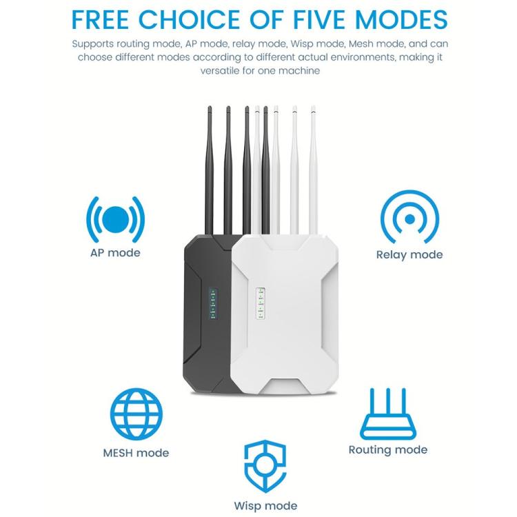 HW1800S WiFi 6 Outdoor Wireless Access Point 1800Mbps Waterproof Dual Band Gigabit Router, US Plug, EU Plug, UK Plug, AU Plug – Waterproof