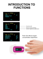 M160 Finger Pulse Oximeter Medical Special, M160 (Rose Red), M160 (Blue), M160 (Gray)
