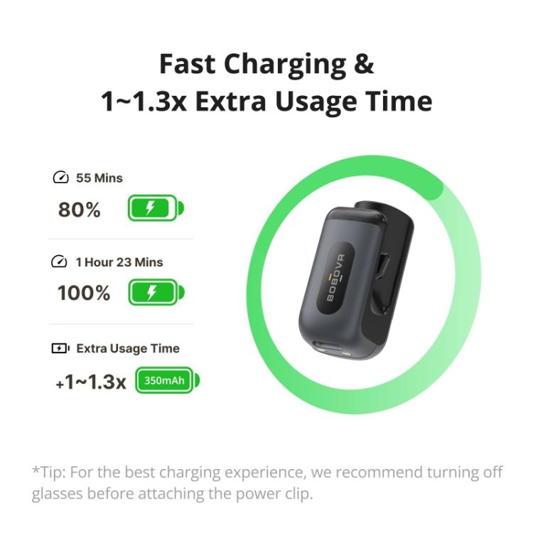 BOBOVR CG2 For Meta Ray-Ban Wayfarer Smart AI Glass 3 in 1 Charging Station – Magnetic, Leather
