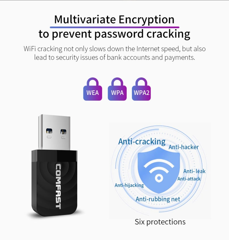 COMFAST CF-812AC USB WiFi Adapter-1300 Mbps USB di Rete Wireless wiFi, CF-812AC – Durable Build, Easy to Use