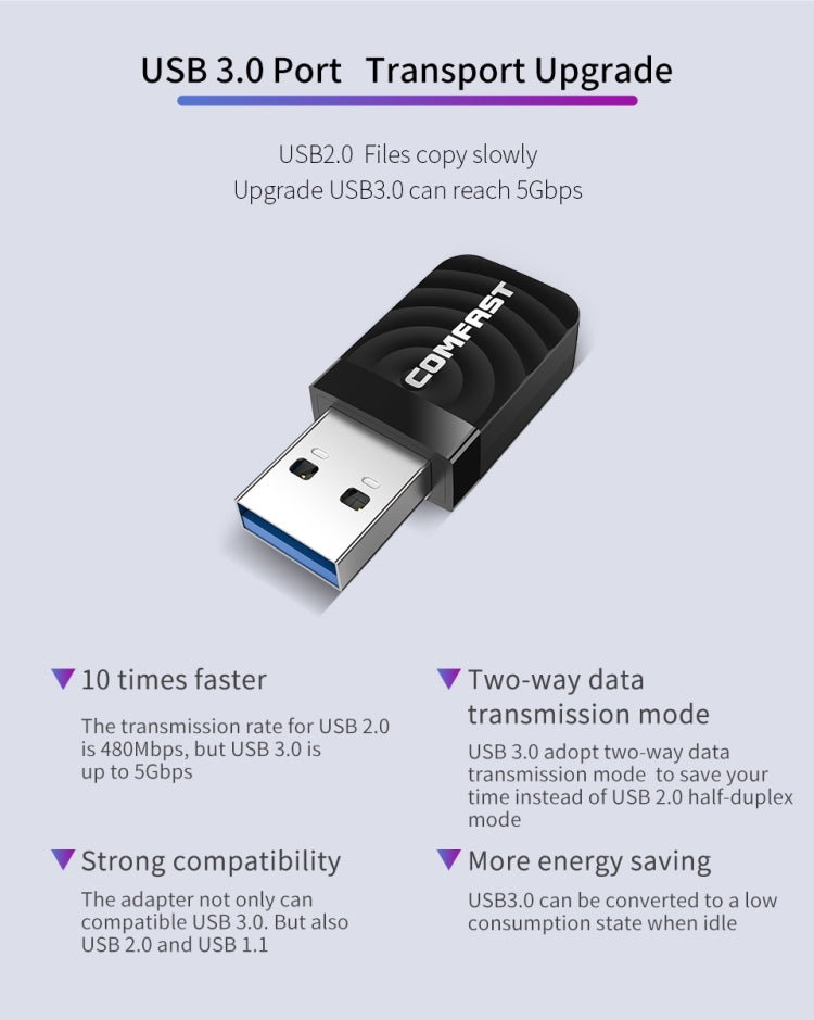 COMFAST CF-812AC USB WiFi Adapter-1300 Mbps USB di Rete Wireless wiFi, CF-812AC – Durable Build, Easy to Use