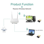 EDUP EP-N8566 150Mbps 802.11N Mini Drive-free USB Network Adapter, EP-N8566 – Durable Build, Easy to Use