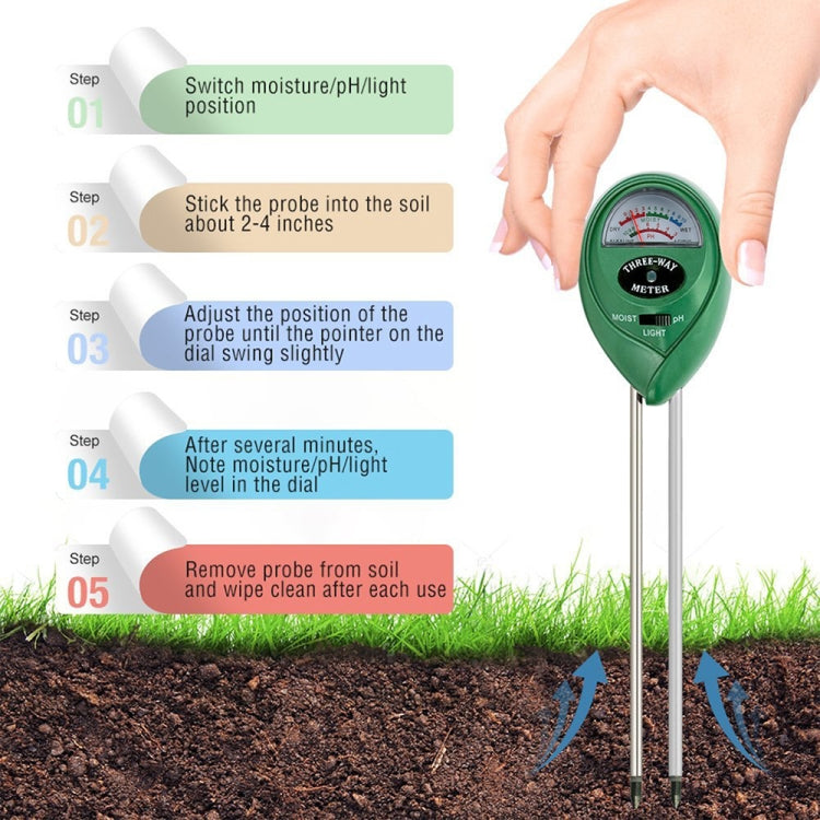 RZ103 Mini Soil PH Moisture Humidity Measuring PH Meter Soil Moisture Monitor Hygrometer Gardening Plant Farming Moisture Tester, RZ103 – Durable Build, Easy to Use
