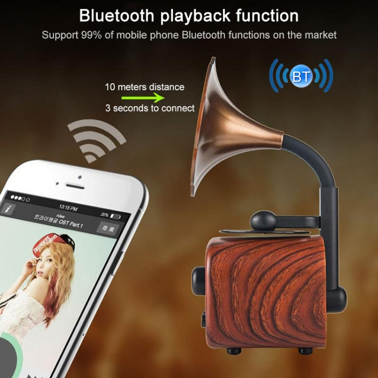 Retro Wood Portable Mini Bluetooth Speaker Wireless Loudspeaker Outdoor Speaker Sound System TF FM Radio Music Subwoofer – Shockproof, Bluetooth, TPU