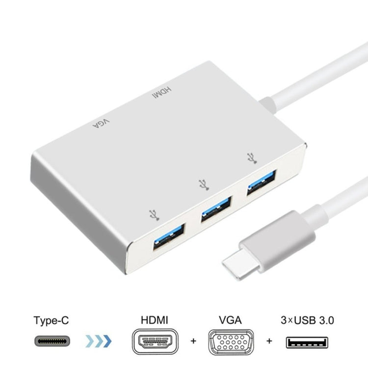 USB C to HDMI VGA USB Hub Adapter 5 in 1 USB 3.1 Converter for Laptop for MacBook,ChromeBook Pixel,Huawei MateBook, HDMI+VGA+3xUSB3.0 to Type-C – Aluminum Alloy, TPU