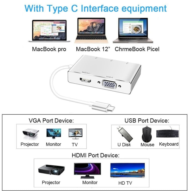 USB C to HDMI VGA USB Hub Adapter 5 in 1 USB 3.1 Converter for Laptop for MacBook,ChromeBook Pixel,Huawei MateBook, HDMI+VGA+3xUSB3.0 to Type-C – Aluminum Alloy, TPU