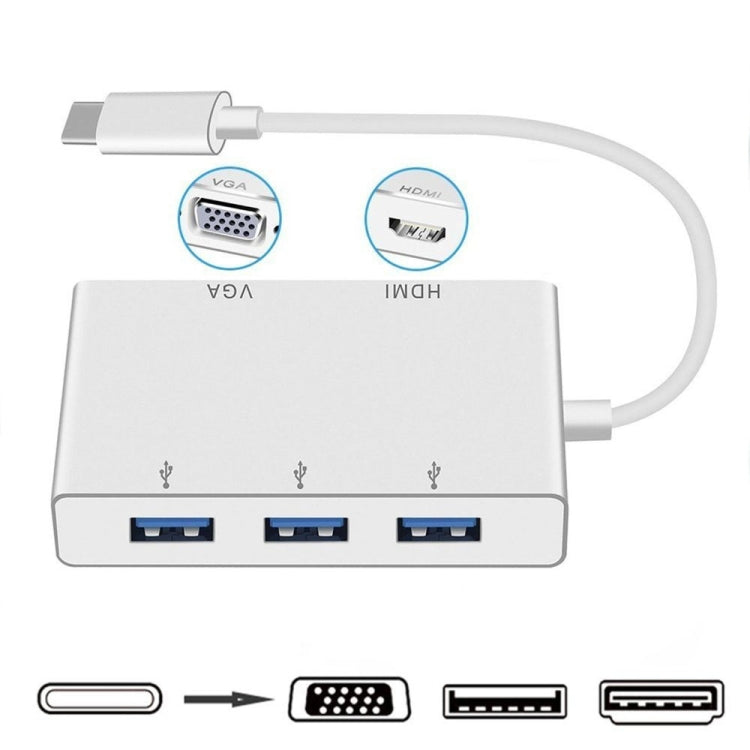 USB C to HDMI VGA USB Hub Adapter 5 in 1 USB 3.1 Converter for Laptop for MacBook,ChromeBook Pixel,Huawei MateBook, HDMI+VGA+3xUSB3.0 to Type-C – Aluminum Alloy, TPU