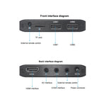 4K HD Player Single AD, US, EU, UK
