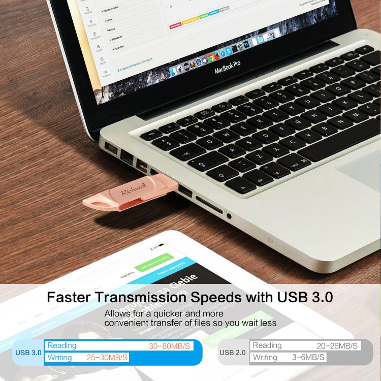 Richwell DXZ128 USB Flash Disk 128G 3 in 1 Micro USB + 8 Pin + USB 3.0 Compatible IPhone & IOS, Black, Silver, Rose Gold