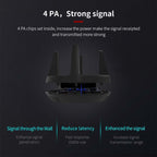 Comfast CF-958AC High Power PA Wifi Adapter 1900Mbps Gigabit E-Sports Network Card 2.4Ghz+5.8Ghz USB 3.0 PC Lan Dongle Receiver – Durable Build, Easy to Use