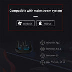 Comfast CF-958AC High Power PA Wifi Adapter 1900Mbps Gigabit E-Sports Network Card 2.4Ghz+5.8Ghz USB 3.0 PC Lan Dongle Receiver – Durable Build, Easy to Use