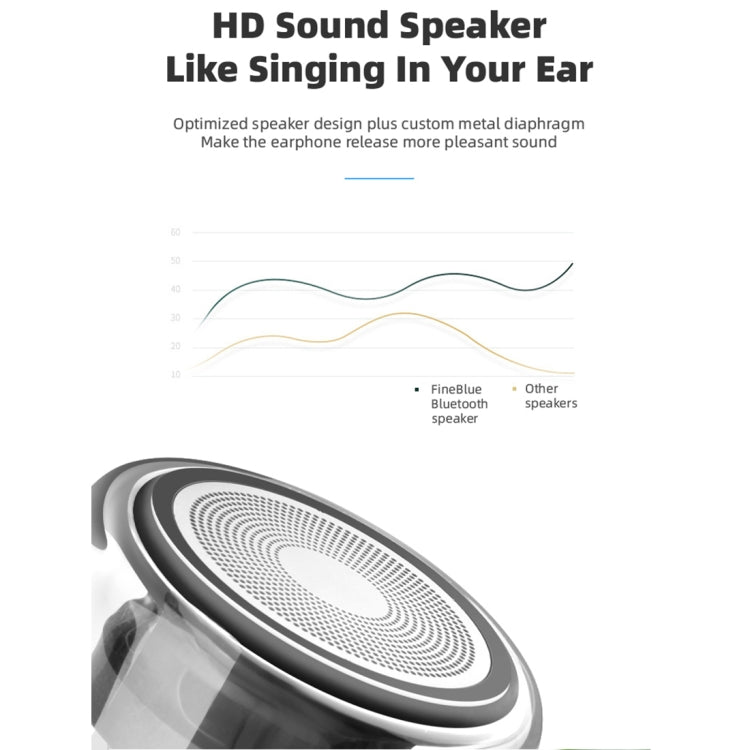 Bluetooth Speaker – Magnetic