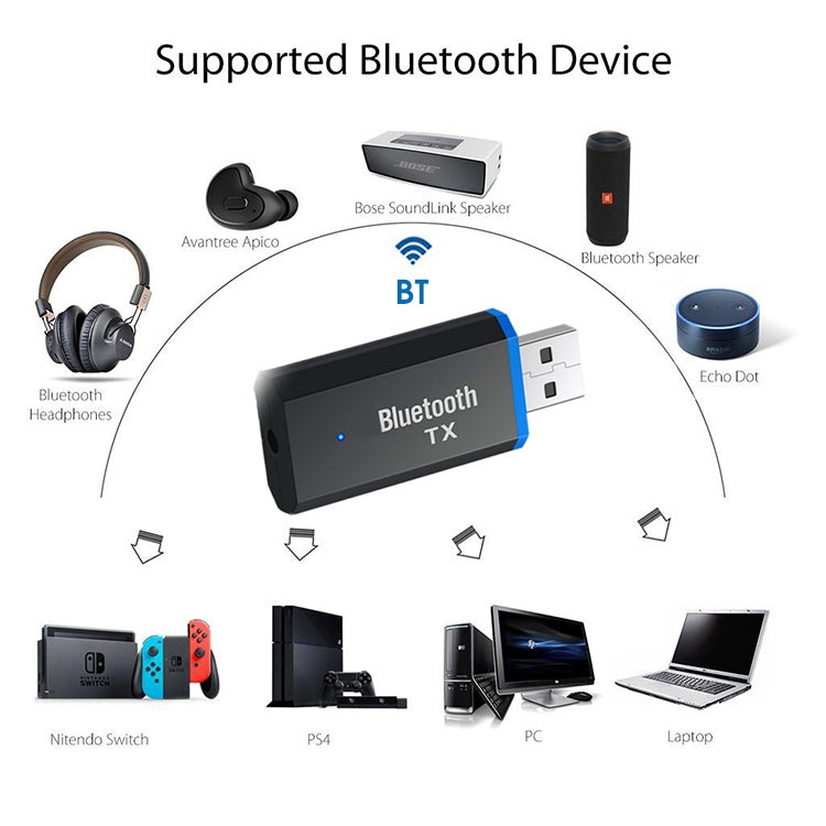 TX3 Bluetooth Audio Transmitter – Bluetooth USB5.0 Bluetooth Audio Transfer Transmitter