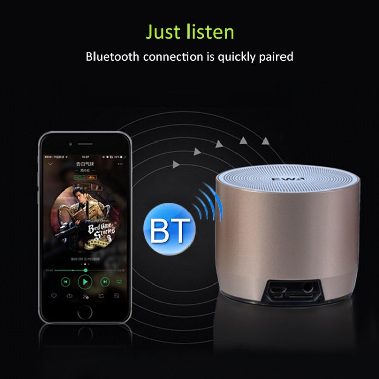 EWA A3 Mini Speakers 8W 3D Stereo Music Surround Wireless Bluetooth Speakers Portable Sonud Bass Support TF Cards USB – Shockproof, Waterproof, Bluetooth