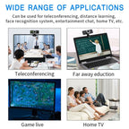 B01 HD Webcam Built-in Microphone Smart Web Camera USB Streaming Live Camera With Noise Cancellation – TPU