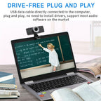 B01 HD Webcam Built-in Microphone Smart Web Camera USB Streaming Live Camera With Noise Cancellation – TPU