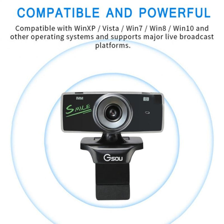 B01 HD Webcam Built-in Microphone Smart Web Camera USB Streaming Live Camera With Noise Cancellation – TPU