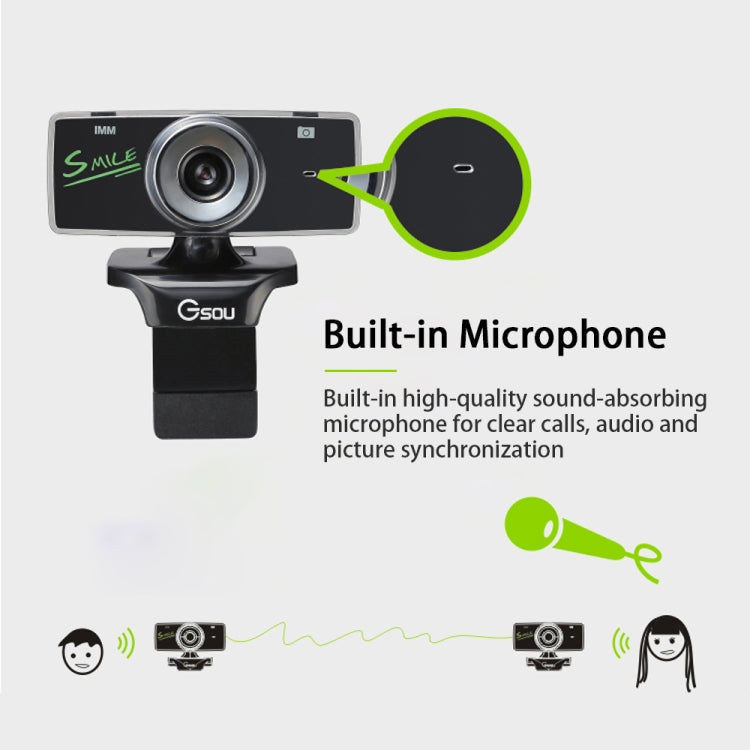 B01 HD Webcam Built-in Microphone Smart Web Camera USB Streaming Live Camera With Noise Cancellation – TPU