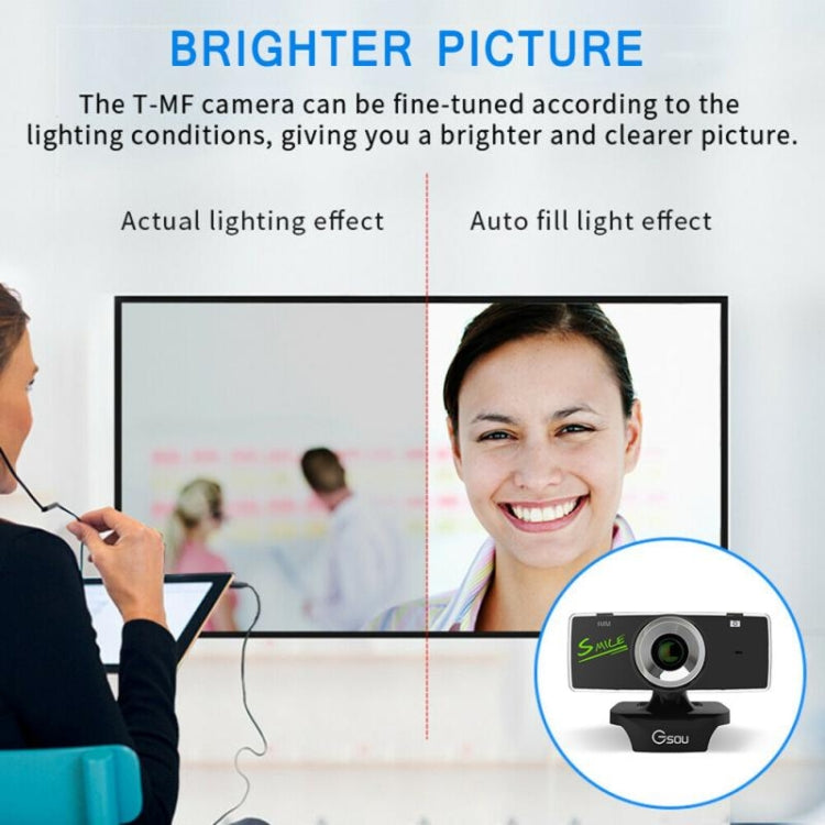 B01 HD Webcam Built-in Microphone Smart Web Camera USB Streaming Live Camera With Noise Cancellation – TPU