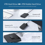ORICO 2020U3 2.5-Inch Hard Drive Enclosure – TPU