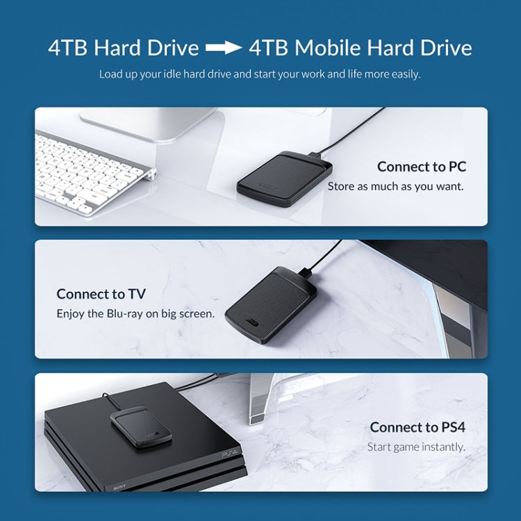 ORICO 2020U3 2.5-Inch Hard Drive Enclosure – TPU